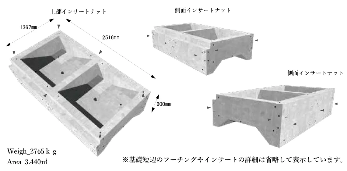 株式会社プレックスのオリジナルプレキャスト基礎「REDUCE PRO」の構造